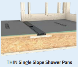 THIN Single Slope Shower Pans